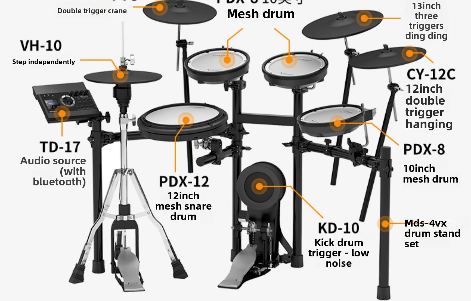 Kit de Batería Híbrida de 5 Ta - Drum Trigger Set Acoustic reseña y precio